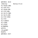 A screenshot from a cached Shodan search shows a hospital file directory accessible via Rysnc on port 873.